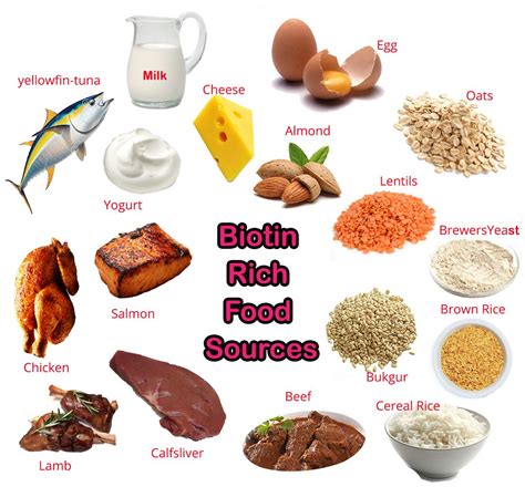 Biotin Rich food sources Visit gohairlosstreatment.com #hairloss # ...