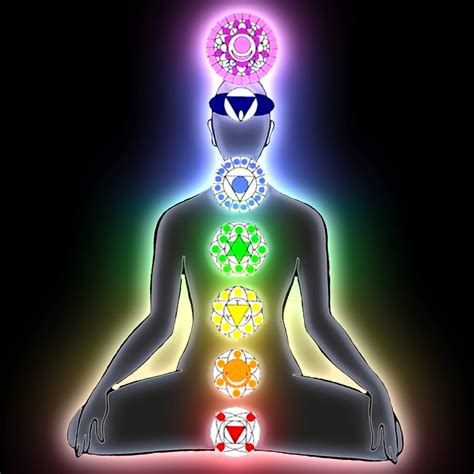 Abundancia, Amor y Plenitud : TODO SOBRE LOS CHAKRAS, COMO DESBLOQUEAR, ALINEAR Y ACTIVARLOS