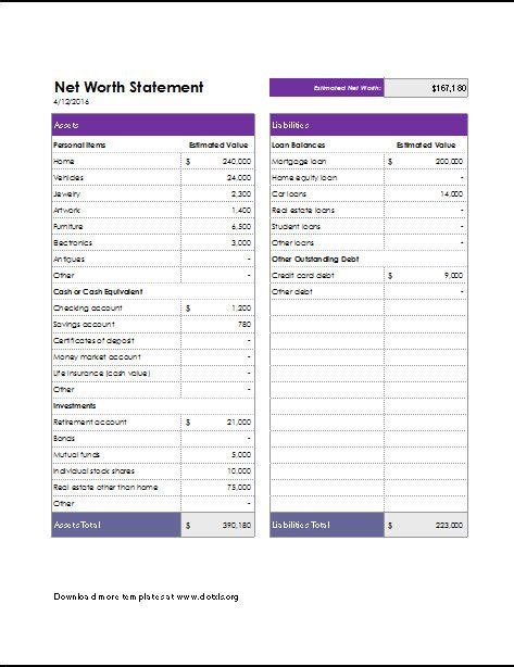 Statement Of Net Worth Template Awesome Net Worth Statement Template for Excel in 2020 ...