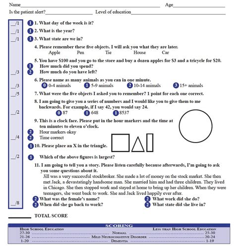 Cognitive Tests For Dementia - anger is a normal