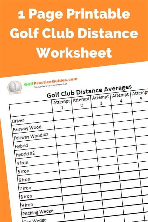 Printable Golf Club Distance Chart