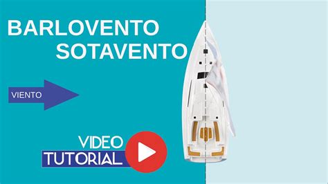 BARLOVENTO SOTAVENTO QUÉ ES, DEFINICIÓN - YouTube