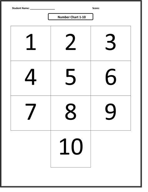 Number Recognition 1-10 Worksheetsr - WorksheetsCity