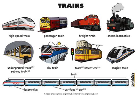 Illustrated Trains Learn English