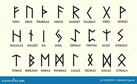 Set Of Old Norse Scandinavian Runes. Rune Alphabet. Occult Ancient Symbols Royalty-Free Stock ...