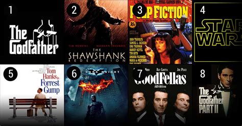 The Ultimate List of the Best Movies of All Time, Ranked