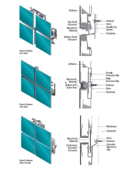 Wall Panels ALUCOBOND® SPECTRA / Alucobond Metal Facade, Facade Material, Metal Cladding, Stone ...