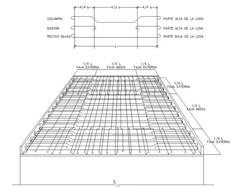 Slab reinforcement detail drawing in dwg AutoCAD file. - Cadbull