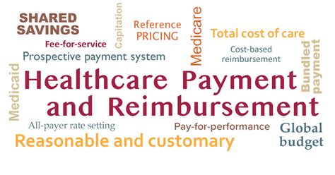 Rural Healthcare Payment and Reimbursement Overview - Rural Health ...