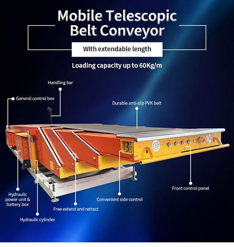 4 Extension Telescopic Belt Conveyor - smartconvey.com