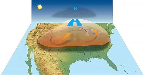 Understanding the Heat Dome: Essential Facts about Texas’ Baking Weather Phenomenon - Vigour Times