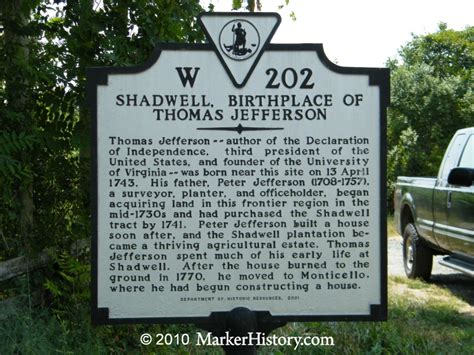 Thomas Jefferson's Early Life