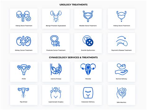 Icons for "GYNAECOLOGY" & "UROLOGY by Hasibur Rahman on Dribbble