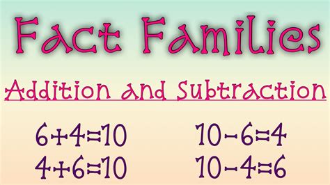 Fact Families Addition And Subtraction Year 4