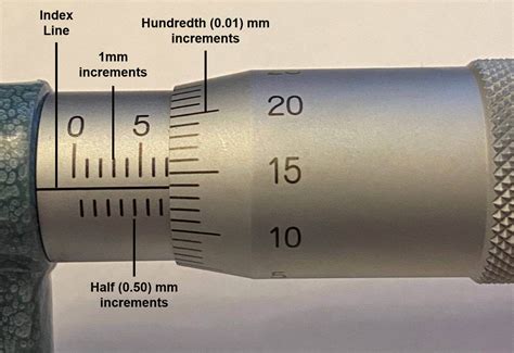 How-to-Read-the-Scales-on-a-Micrometer-Mitutoyo | MISUMI Mech Lab Blog