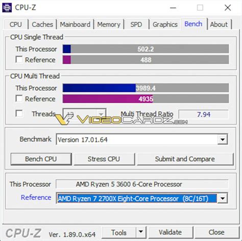 AMD Ryzen 5 3600, filtraciones sobre sus benchmarks