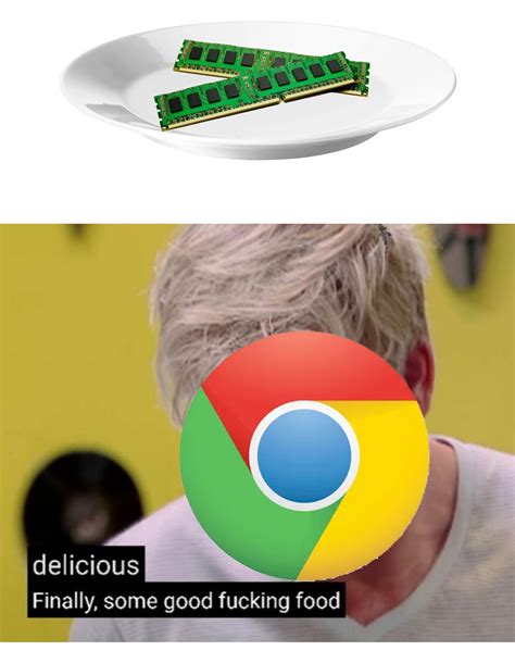 Gordon Ramsay : memes