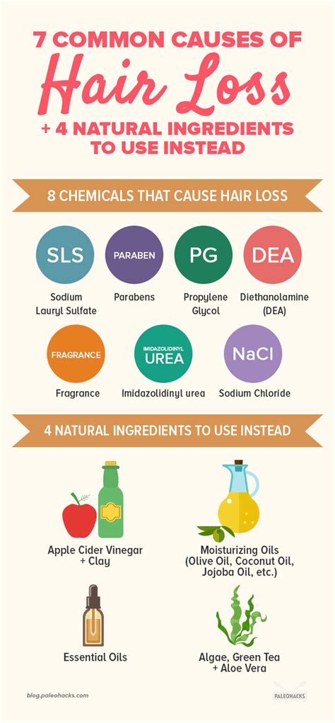 7 Common Causes of Hair Loss + 4 Natural Ingredients to Use Instead