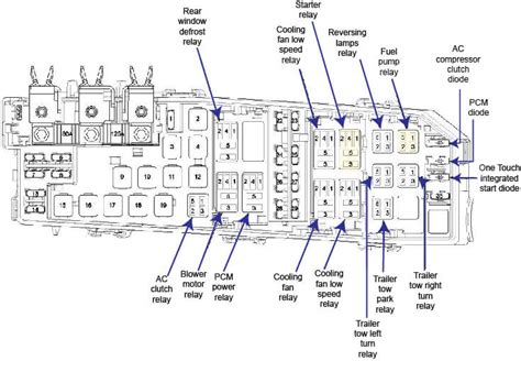 2002 Ford Explorer Radio Wiring Diagram - Wiring Diagram