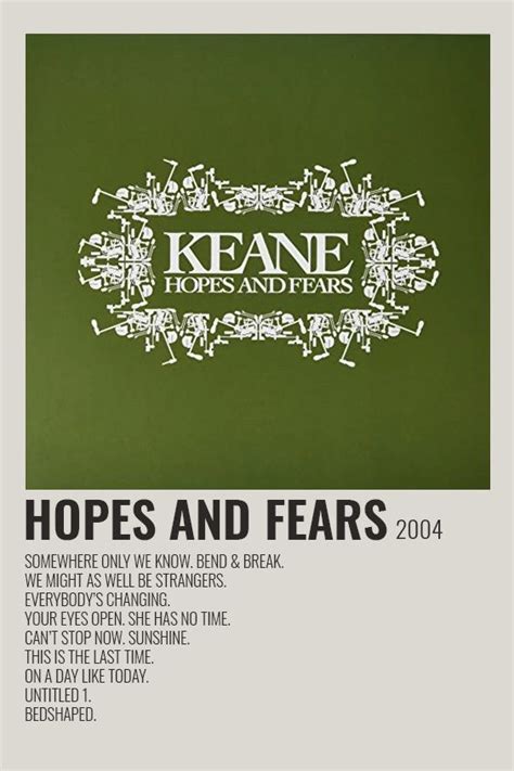 Keane Hopes And Fears Poster | Music poster, Best albums, Somewhere only we know