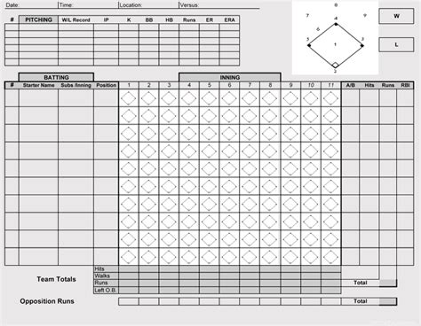 12 Free Printable Baseball Scoresheets | Scorecards