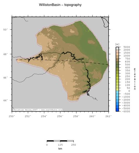 NAM - Williston Basin