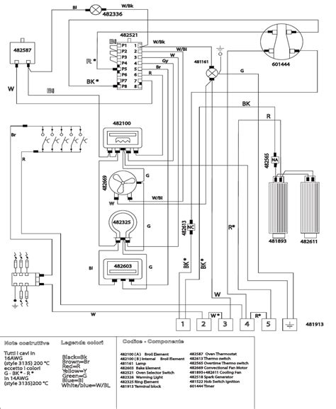 Whirlpool Wiring Diagrams » Diagram Techno