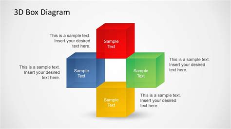 3D Box Diagrams with Text Boxes for PowerPoint - SlideModel - diagram