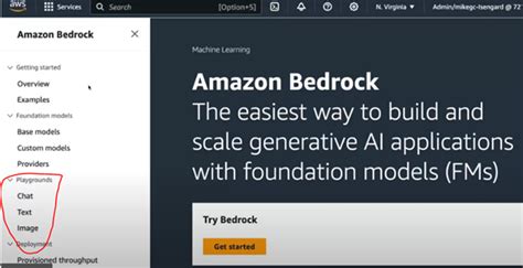 What is Amazon Bedrock: A Guide to Innovative AI Solutions