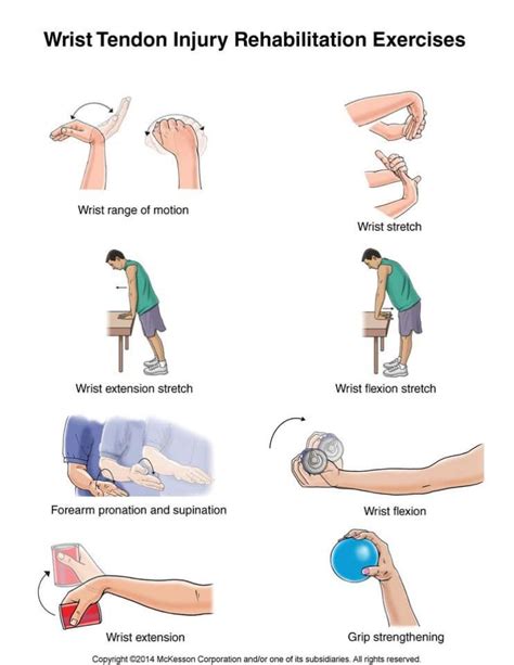 Wrist Exercises | Rehabilitation exercises, Physical therapy exercises, Hand therapy