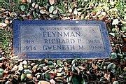 Category:Richard Feynman – Wikimedia Commons