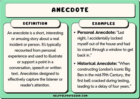 35 Anecdote Examples (Personal, Historical, etc.)