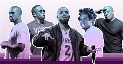 Hip-Hop’s Next Billionaires: Richest Rappers 2019