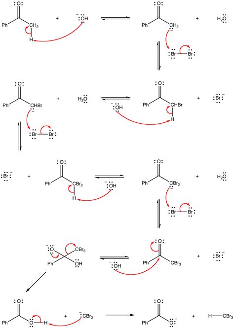 Haloform Reaction - Chemistry LibreTexts