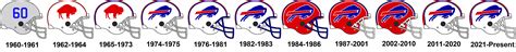 History of the Buffalo Bills Helmets by Chenglor55 on DeviantArt