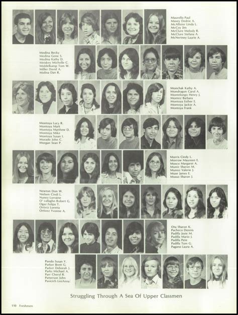 1976 Central High School Yearbook | High school yearbook, Yearbook, Old yearbooks