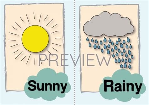 Sunny and Rainy Flashcard | Gru Languages