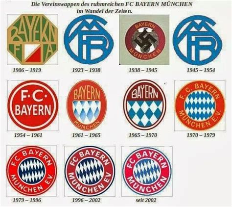 Fc bayern münchen, Bayern münchen, Fc bayern münchen bilder