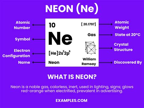 Neon (Ne) - Definition, Preparation, Properties, Uses, Compounds, Reactivity