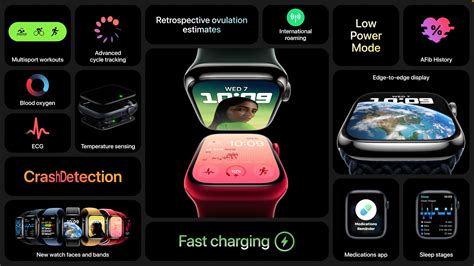 Apple Watch Series 8 and Apple Watch Ultra Expand Health, Safety, and ...