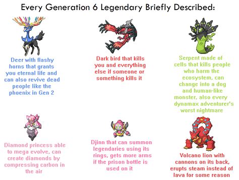 Briefly describing Legendaries: Gen 6 : r/pokemonmemes