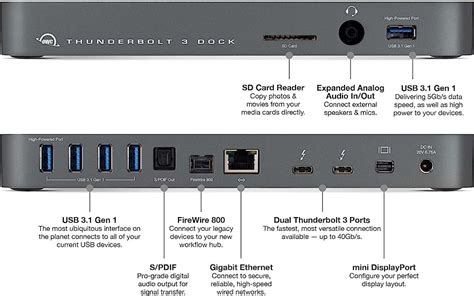 Amazon.com: OWC 13 Port Thunderbolt 3 Dock, Space Gray: Computers ...