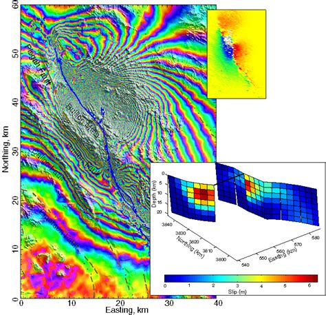 Radar Remote Sensing: Fundamentals and Geophysical Application of ...