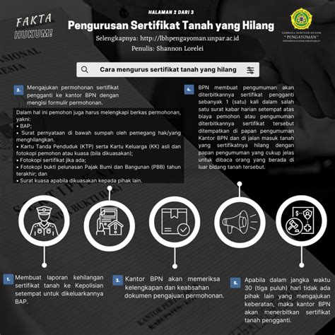 Pengurusan Sertifikat Tanah yang Hilang - LBH "Pengayoman" UNPAR