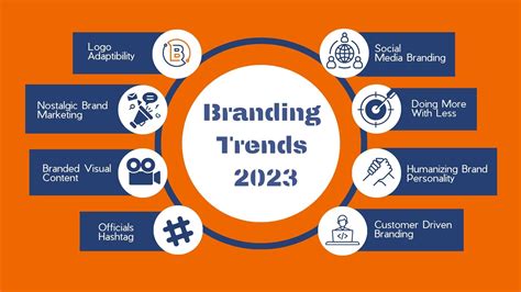 Top Branding Trends To Watch in 2023