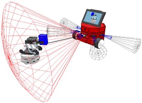 Mobile robot (right) equipped with 5 proximity sensors and one ...