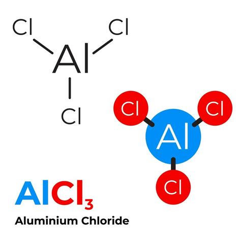 Aluminum Chloride Structure