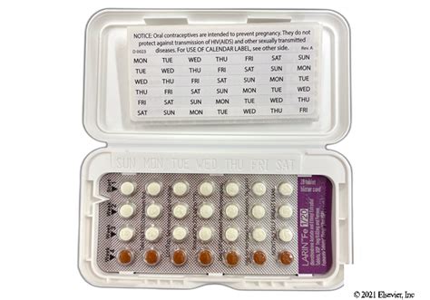 Loestrin Generic