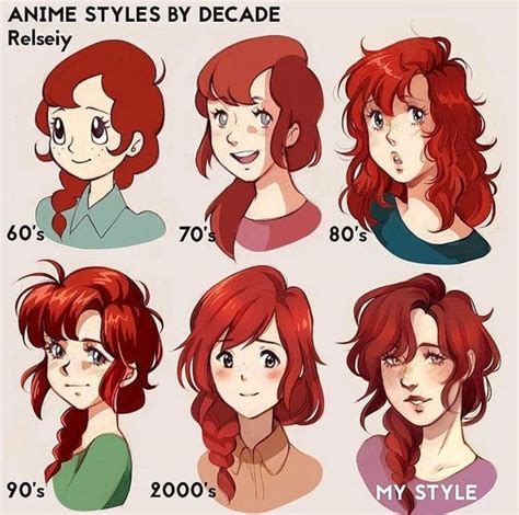 Pin by Antina Dimitrova on Art reference | Art style challenge, Anime style, Types of drawing styles