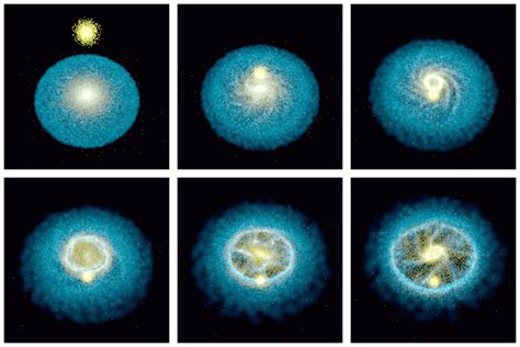 In this model, a smaller companion galaxy passes througha larger disk galaxy.Yellow/white shows ...